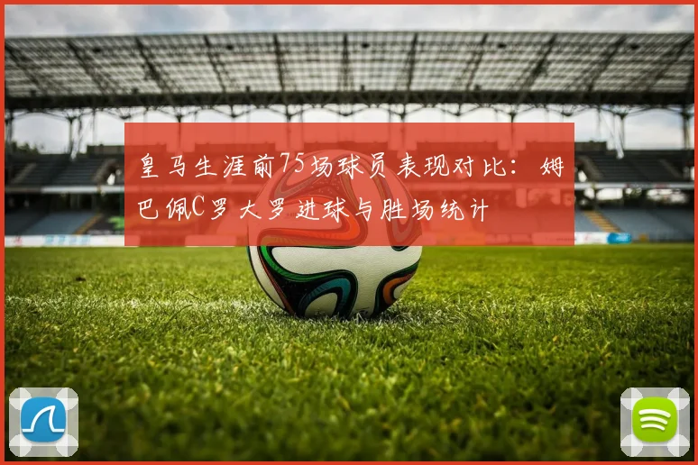 皇马生涯前75场球员表现对比：姆巴佩C罗大罗进球与胜场统计